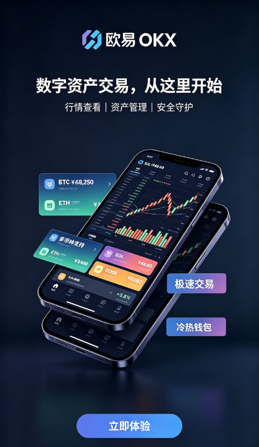 欧交易所app官网安卓撮合机制